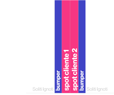 Soliti Ignoti,bumper,spot cliente 1,spot cliente 2,bumper,Soliti Ignoti