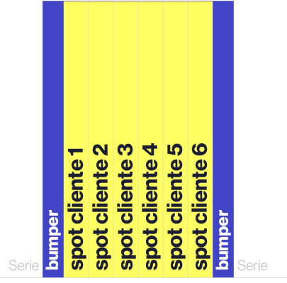 Serie,bumper,spot cliente 1,spot cliente 2,spot cliente 3,spot cliente 4,spot cliente 5,spot cliente 6,bumper,Serie