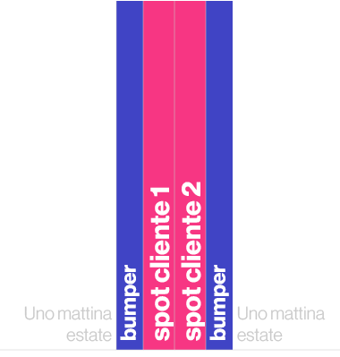 Uno mattina estate,bumper,spot cliente 1,spot cliente 2,bumper,Uno mattina estate