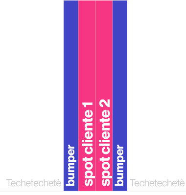 Techetechet ,bumper,spot cliente 1,spot cliente 2,bumper,Techetechet 