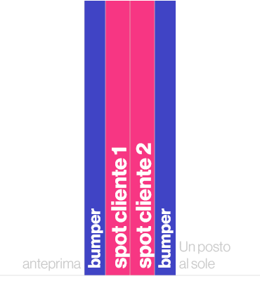 anteprima,bumper,spot cliente 1,spot cliente 2,bumper,Un posto al sole