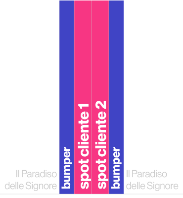 Il Paradiso delle Signore,bumper,spot cliente 1,spot cliente 2,bumper,Il Paradiso delle Signore