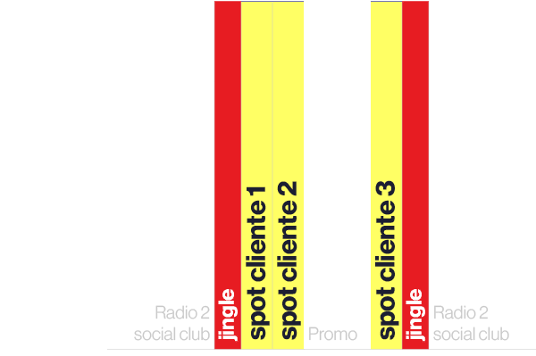 ,jingle,spot cliente 1,spot cliente 2,Promo,spot cliente 3,jingle,,Radio 2 social club,Radio 2 social club
