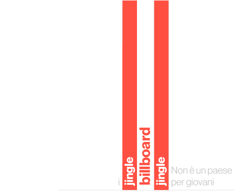 ,jingle,billboard,jingle,,i,Non  un paese per giovani