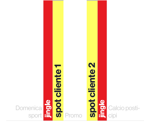 ,jingle,spot cliente 1,Promo,spot cliente 2,jingle,,Domenica sport,Calcio posticipi