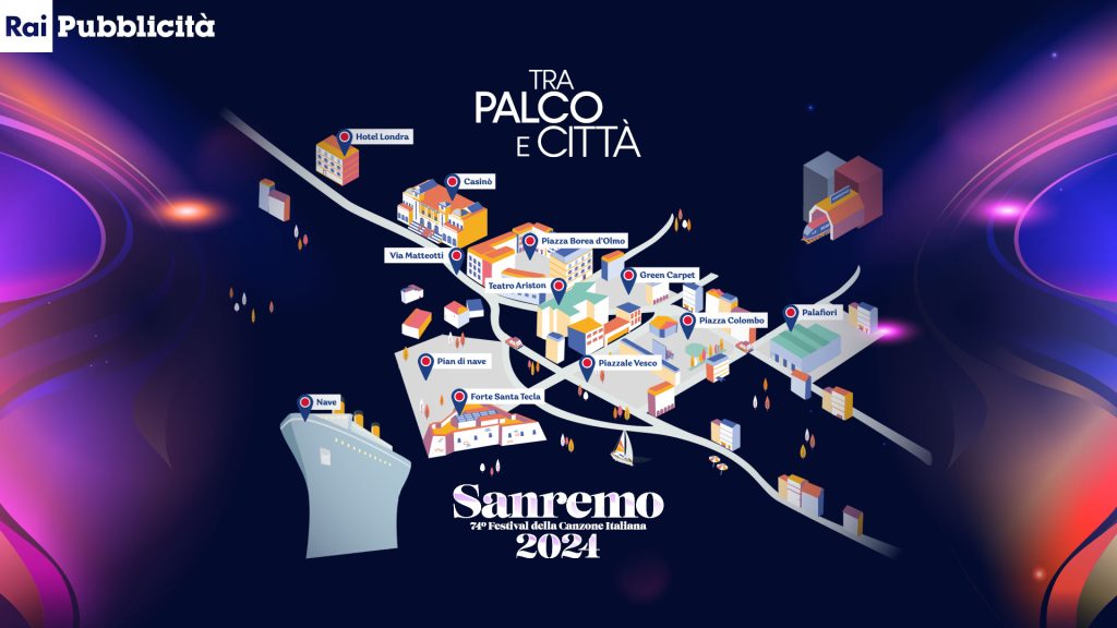 RAI PUBBLICITÀ PRESENTA GLI EVENTI DI “TRA PALCO E CITTÀ” E ANNUNCIA LA  SQUADRA AL COMPLETO DEI PARTNER DEL FESTIVAL DI SANREMO - Rai Pubblicità